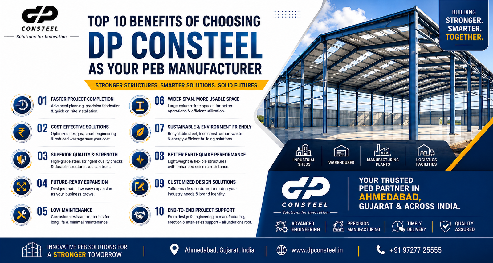 Top 10 Advantages  of   Pre-Engineered Building Manufacturer in Ahmedabad