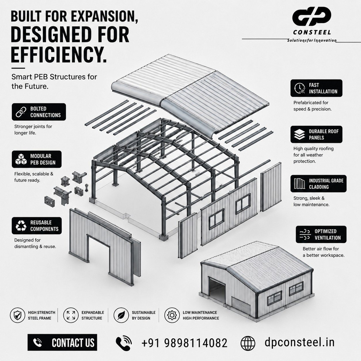 PEB Manufacturer in Gujarat: Why Steel Industrial Sheds Are the Future of Construction